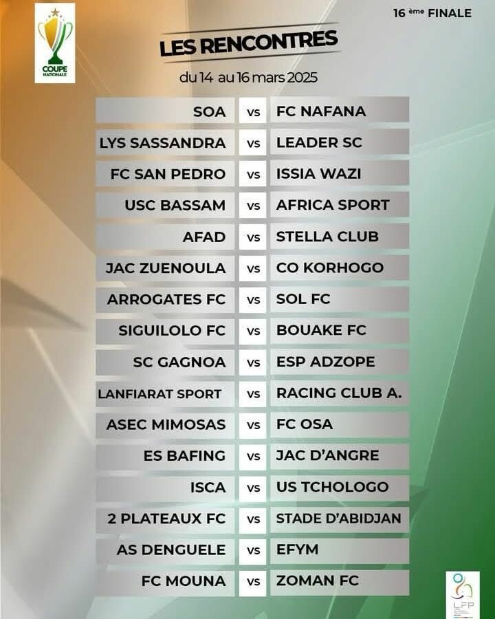 Les_16es_de_finale_de_la_Coupe_nationale_de_Côte_dIvoire_1.jpeg