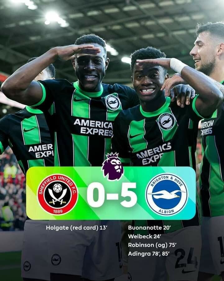 Simon Adingra brighton